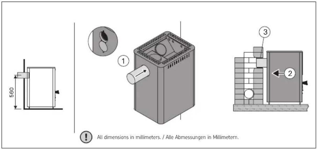 HARVIA LI22GRS WKPH22GRSM - Anschluss des Ofens an einen Harvia-Edelstahlschornstein (Abbildung 13) - 1