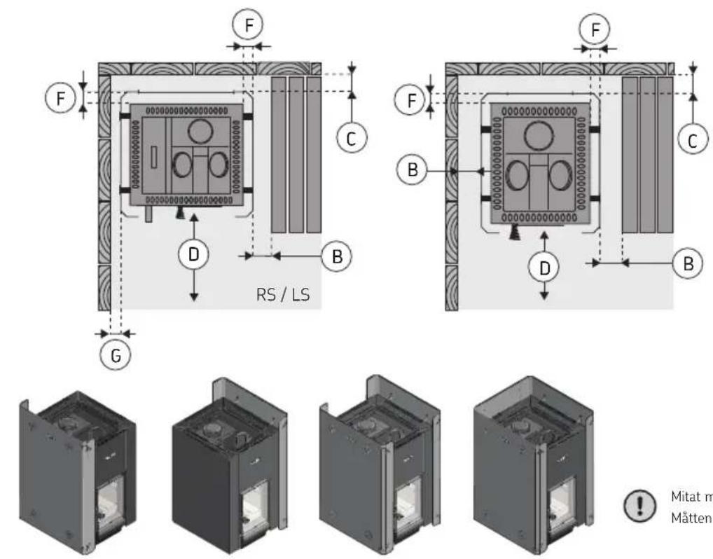 HARVIA LI22GRS WKPH22GRSM - FI SV - 1