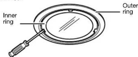 Inner ring Outer ring