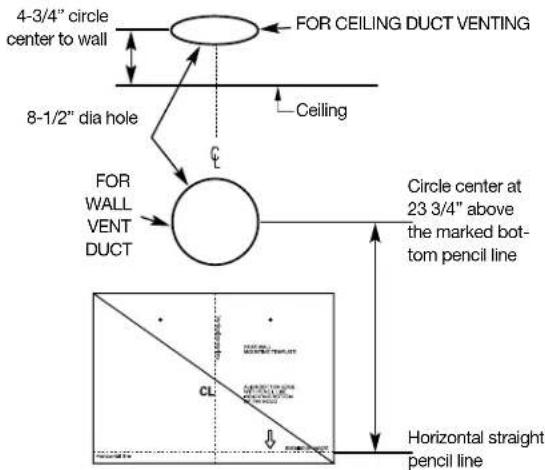 FRIGIDAIRE RH36WC60GS - House wiring location - 1