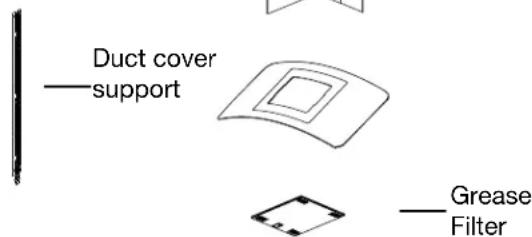 Duct cover support Grease Filter