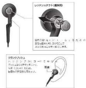 レジナンスタクト(撮合同) 百度の深さをレジナールする たるの 空きを鍛体片内、加注することで 目前已発きの支払可能にします。 クラクプッシュ ハリクタンダがコートで中づる プッシュ会の安全なことです。 耳体(じBlue)を示す。 装図体が固定型を再めます。 百味