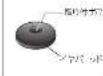 Audio-Technica ATH-CM707 - ■ イャパッドについて - 3