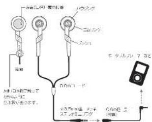 一六台(2.5V) 电话报警 二六台(2.5V) 三六台(2.5V) 電箱 0.635mm 一体 0.635mm 一体 0.635mm 一体 0.635mm 一体 0.635mm 一体 0.635mm 一体 0.635mm 一体 0.635mm 一体 0.635mm 一体 0.635mm 一体 0.635mm 一体 0.635mm 一体