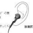 Audio-Technica ATH-CM707 - ■ イャパッドについて - 1