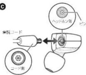 着脱コード コード側 ヘッドホン側 ピン