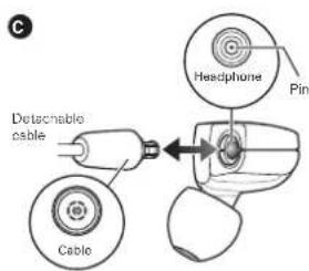 C Detacnable cable Cable Headphone Pin