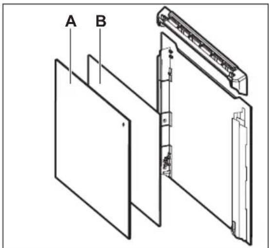 A B