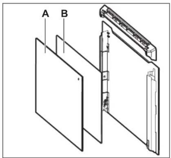 A B