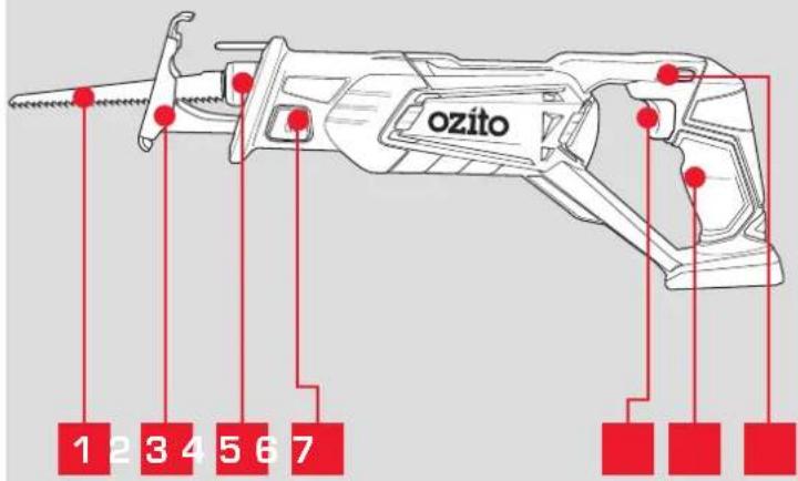 ozito 1 2 3 4 5 6 7