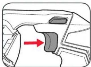 Ozito PXRSK-250 - Turning On and Off - 2