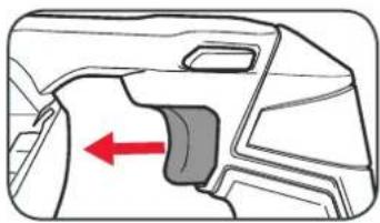 Ozito PXRSK-250 - Turning On and Off - 3
