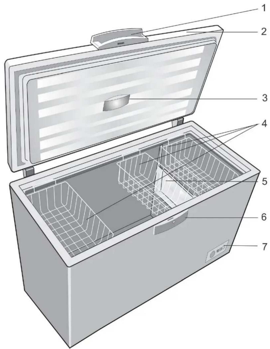 BEKO CM 400 - 2