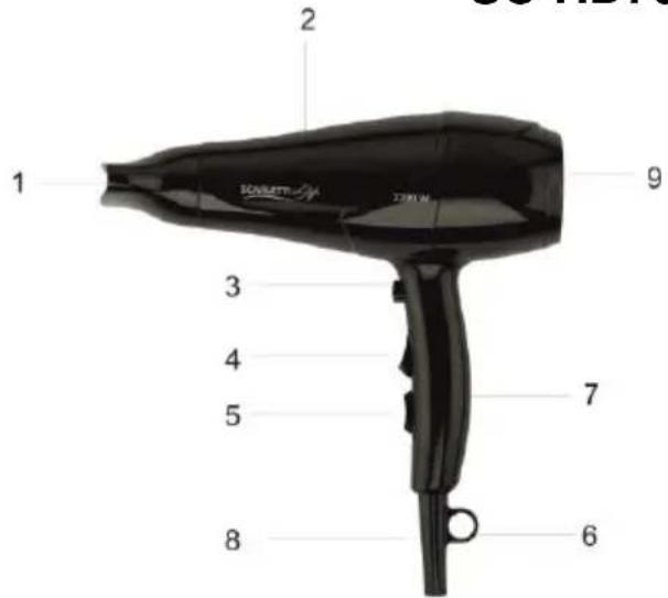 Scarlett SC-HD70I63 - INSTRUCTION MANUAL РУКОВОДСТВО ПО ЭКСПЛУАТАЦИИ ИНСТРУКЦІЯ З ЕКСПЛУАТАЦІІ ПАЙДАЛАНУ ЖӨНІНДЕГІ НУСКАУЛЫК - 1