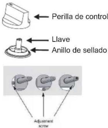 SVAN SGW3600B - Ajuste del nivel mínimo de la llama - 1