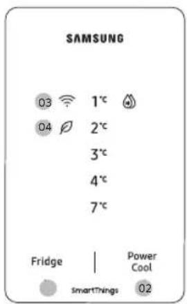 SAMSUNG RT47CG6726B1 - Frigider - Digital - 4