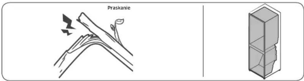 SAMSUNG RT47CG6726B1 - Riešenie problémov - 2