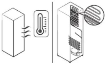 SAMSUNG RT47CG6726B1 - Të përgjithshme - 1
