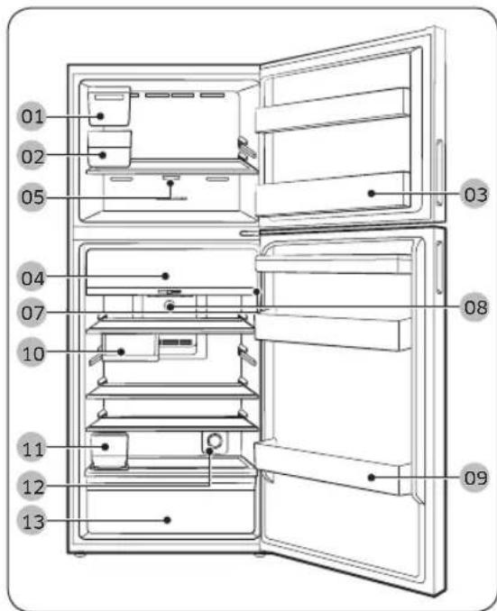 SAMSUNG RT47CG6726B1 - NOTĂ - 1