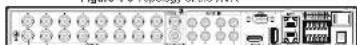 Ernitec 0070-10403 - Topology of the XVR - 1