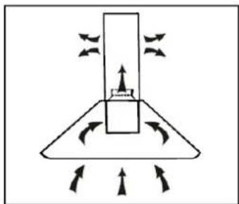 Bröhn BRR108600 - RECIRCULATION / DUCTLESS, VENT INSIDE OPTION - 1