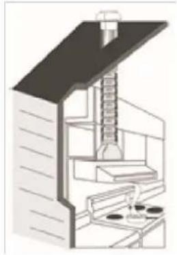 Bröhn BRR108600 - DUCTING OUTSIDE MODE - 2