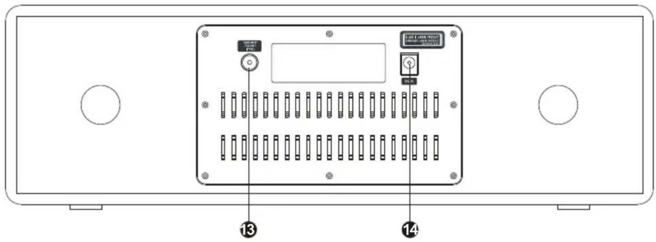 PANASONIC SC-DM202 - Juhtseadised - 2