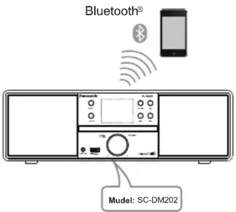 PANASONIC SC-DM202 - Bluetooth®-iga seadme lahtiühendamine - 1