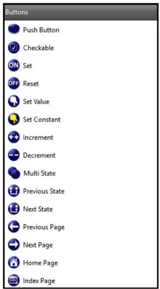 Emko proop5.eco - B.4.2. Buttons - 1