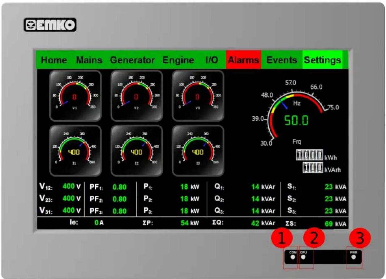 Emko proop5.eco - F.2. View Panel - 1