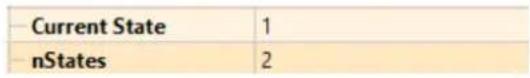 Emko proop5.eco - Example-3 (Multi State-Display if Alarm) - 4