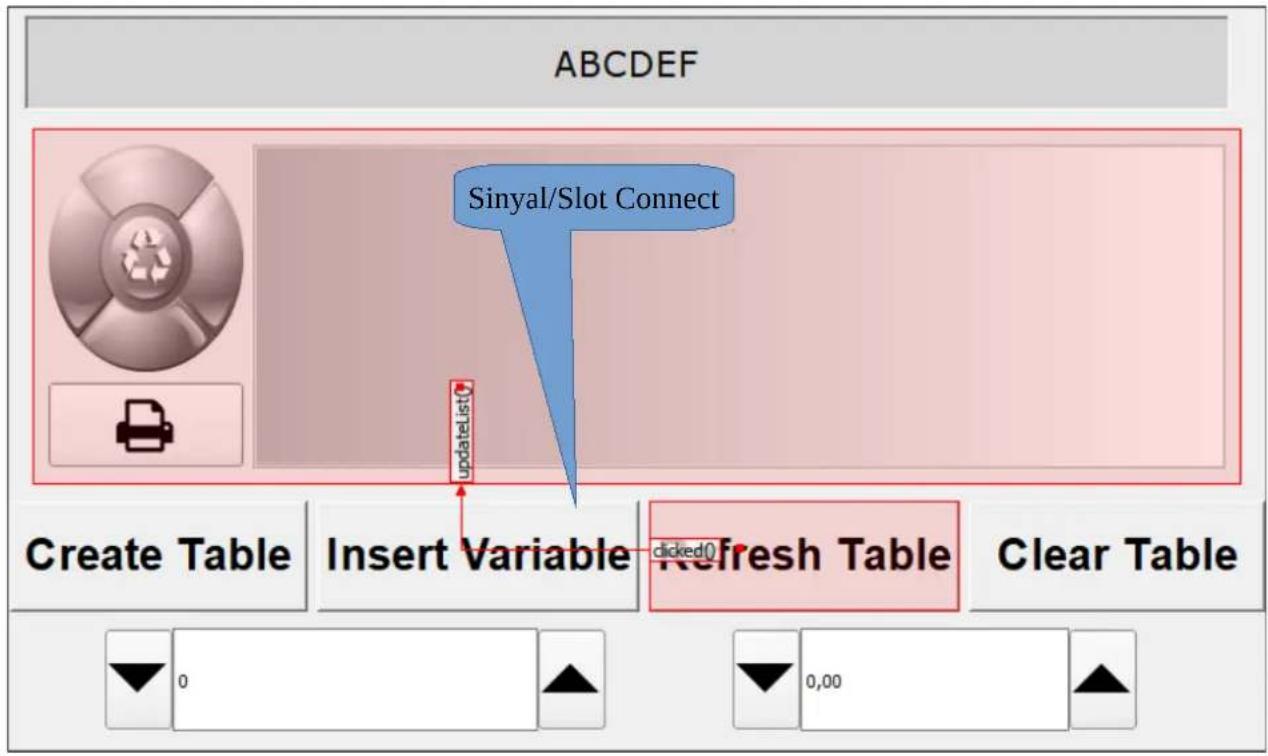Emko proop5.eco - B.2.2. Sinyal/Slot Tool - 1