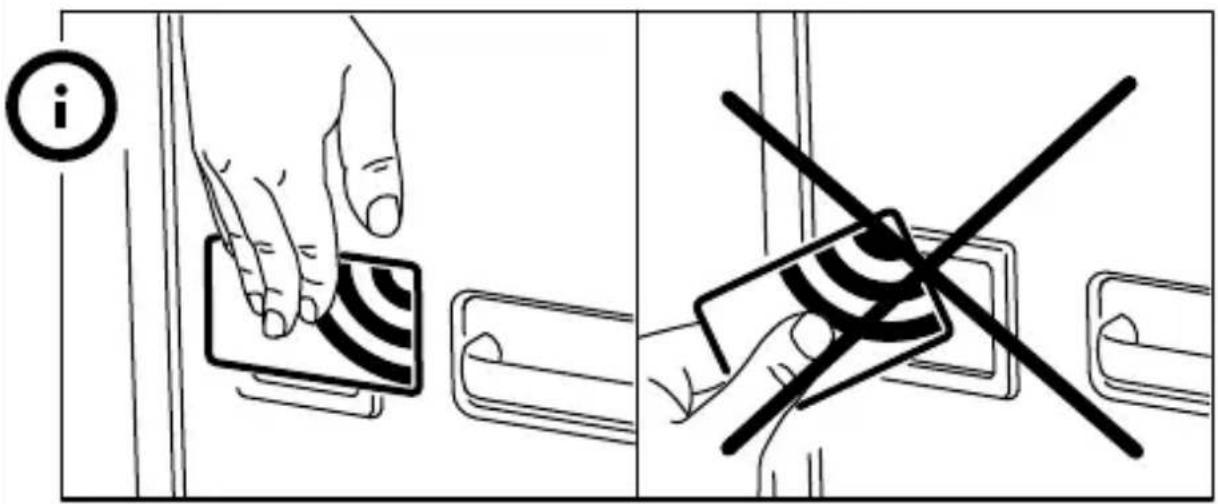Diagram illustrating credit card usage with hand and card, showing no credit card being crossed out