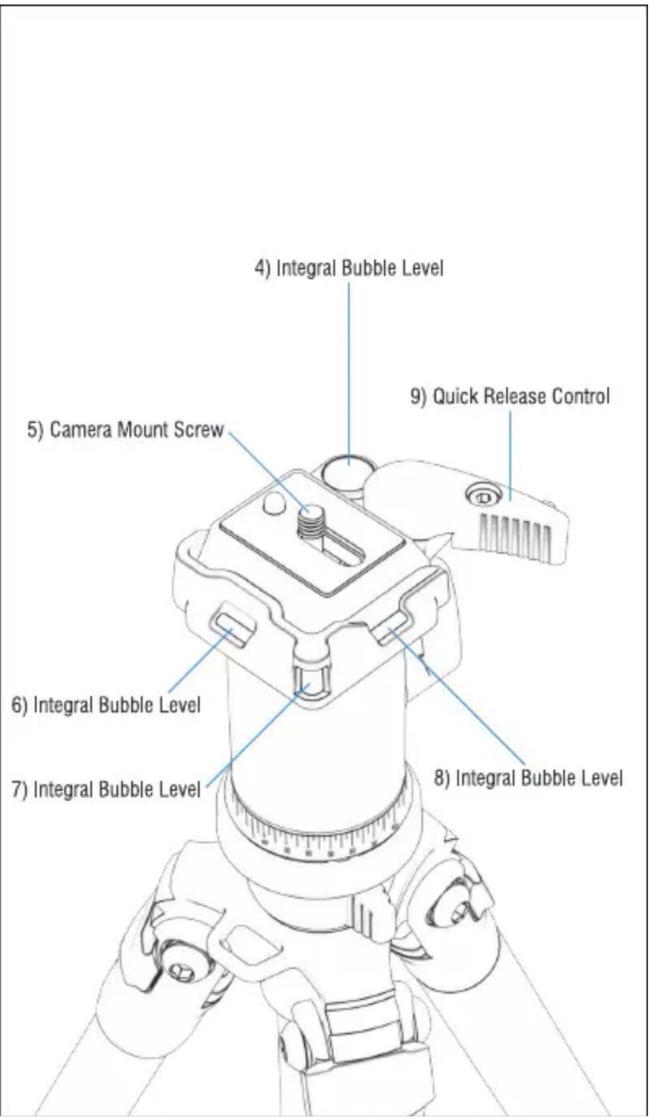 Sabrent TP-AL56 - INTRODUCTION: - 2