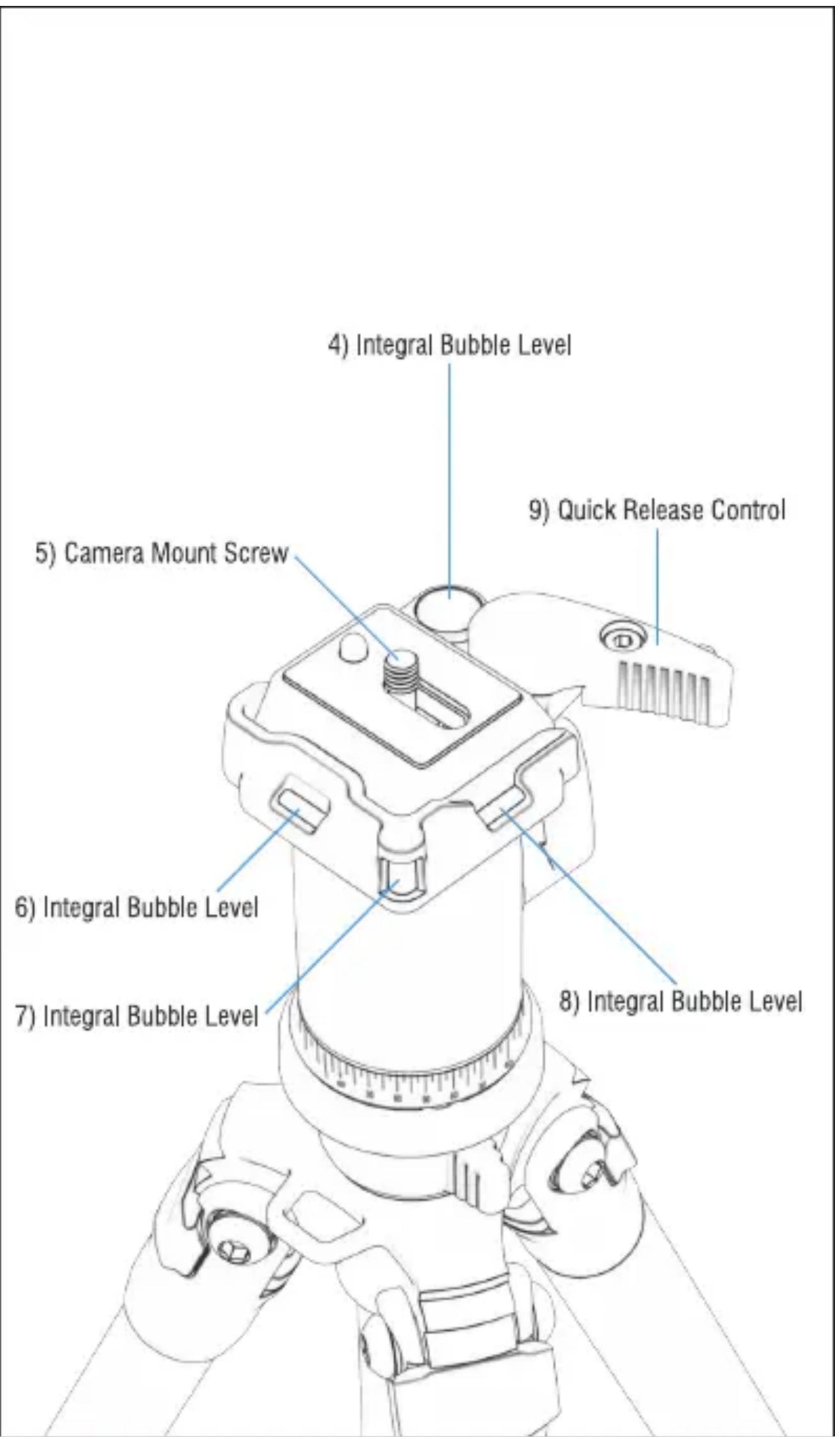 4) Integral Bubble Level 5) Camera Mount Screw 6) Integral Bubble Level 7) Integral Bubble Level 4) Integral Bubble Level 9) Quick Release Control 8) Integral Bubble Level