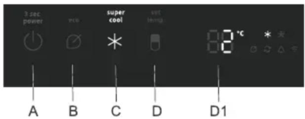3 sec power eco super cool set lemg 0.0 °C A B C D D1