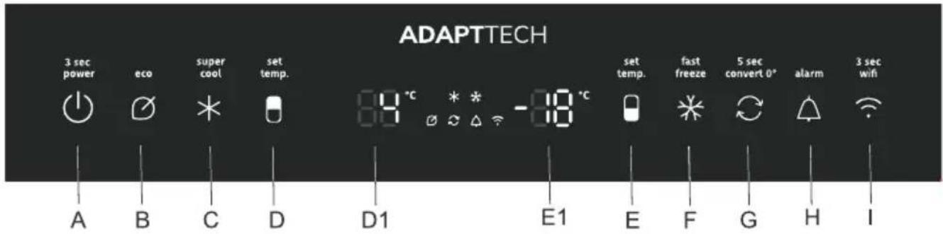 ADAPTTECH 3 sec power eco super cool set temp. 84 °C * * - 10 °C set temp. fast freeze 5 sec convert 0° alarm 3 sec wifi A B C D D1 E1 E F G H I