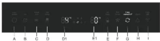 A B C D D1 E1 F G H I 08℃ 08℃ + - E1 F G H I