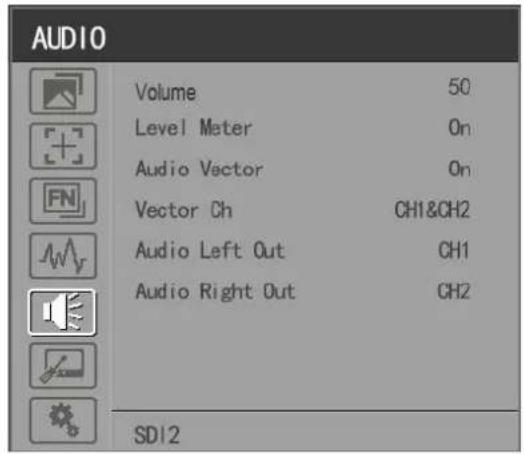 AUDIO Volume 50 Level Meter On Audio Vector On Vector Ch CH1&CH2 Audio Left Out CH1 Audio Right Out CH2 SD12
