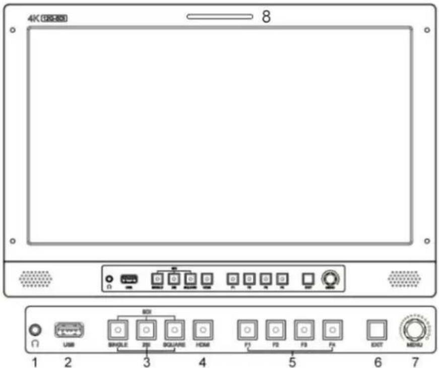 4K (RGB) 8 1 2 3 4 5 6 7 USB SINGLE SQUARE HDMI F1 F2 F3 F4 EXIT MENU