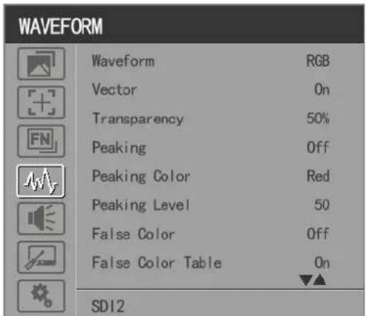 WAVEFORM Waveform RGB Vector On Transparency 50% Peaking Off Peaking Color Red Peaking Level 50 False Color Off False Color Table On SD12