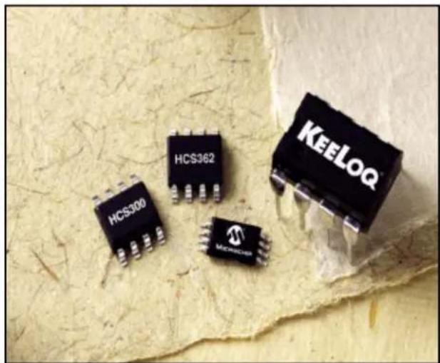 Microchip HCS320 - Typical Applications: - 1