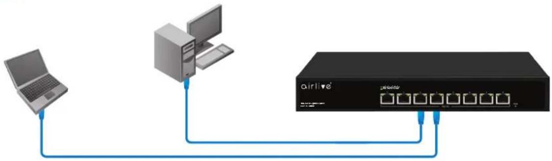 AIRLIVE Live-10TX800 - ▼ Installation Steps - 1
