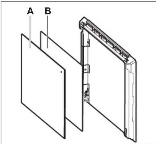 A B