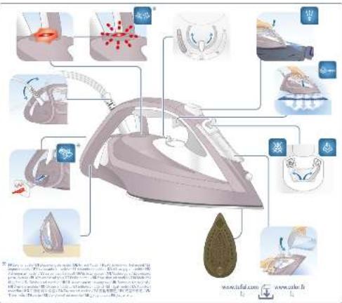 Illustration of an iron iron with labeled components and usage notes in Chinese, including cleaning, washing, and packaging steps.