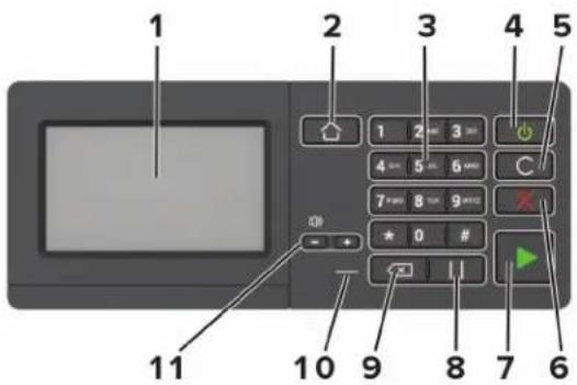 1 2 3 4 5 1 2 3 4 5 6 7 8 9 ★ 0 # 10 9 8 7 6 11