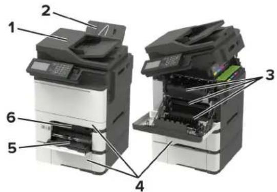 LEXMARK MC2535 - Kasutage soovitatavat paberit - 2