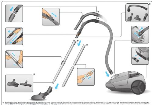 Diagram illustrating the installation steps of a vacuum cleaner with labeled parts and component illustrations.