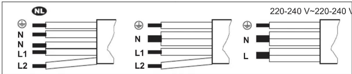 NL N N L1 L2 220-240 V~220-240 V N L