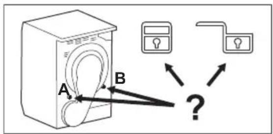 A B ?